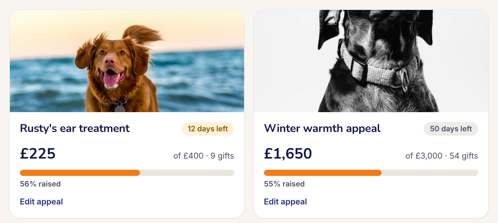 Appeals with photos, targets and progress