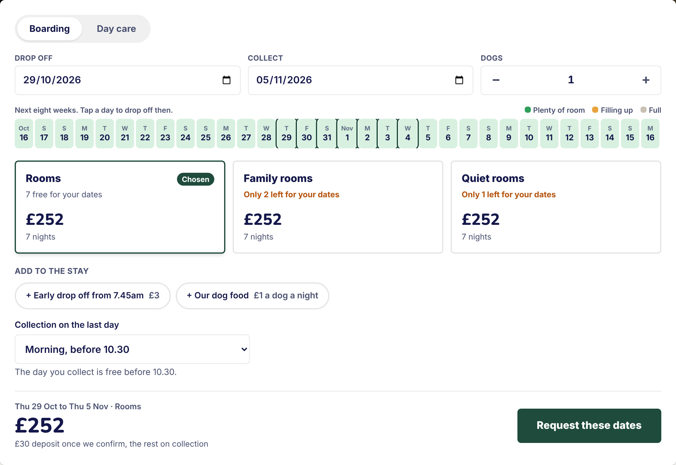 The booking panel: drop off and collect dates, eight weeks of availability, a price for each room, extras and the deposit