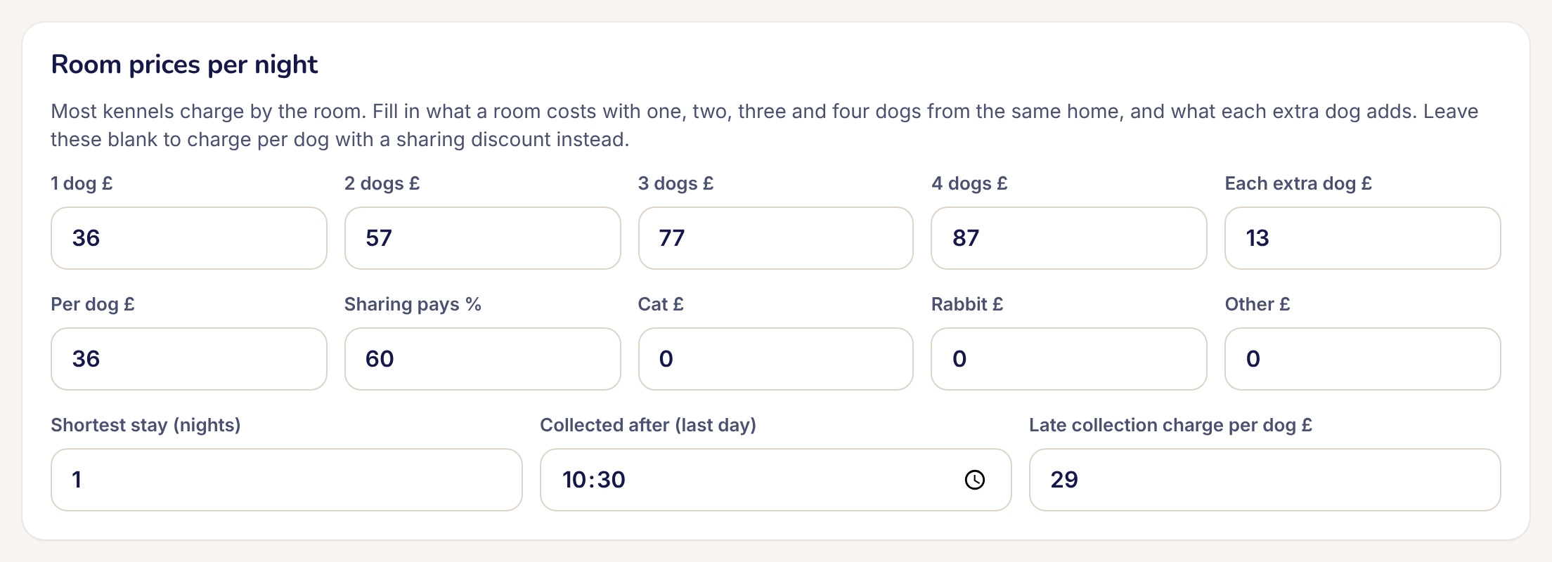 Room prices per night for one, two, three and four dogs sharing